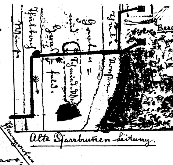 Brunnenleitung