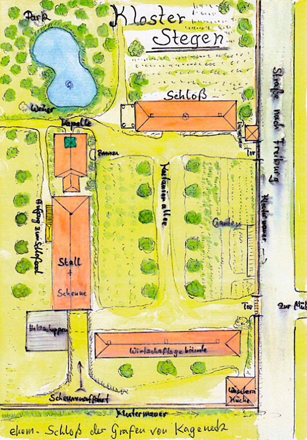 Plan Kolleg